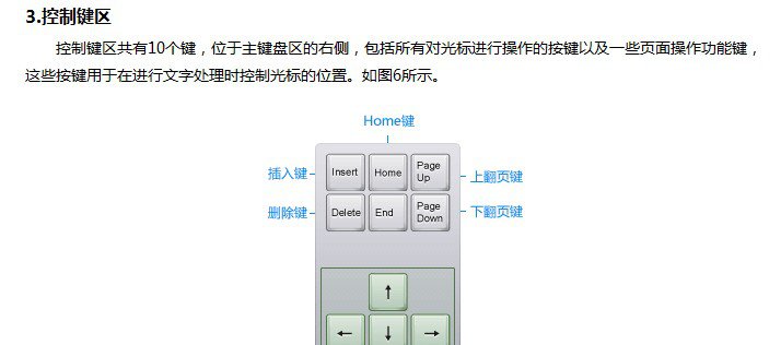 <a href=https://tags123.com/tag/37469/ target=_blank class=infotextkey>认识</a><a href=https://tags123.com/tag/39541/ target=_blank class=infotextkey>电脑</a><a href=https://tags123.com/tag/39644/ target=_blank class=infotextkey>键盘</a>